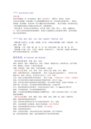皮肤性病学重点