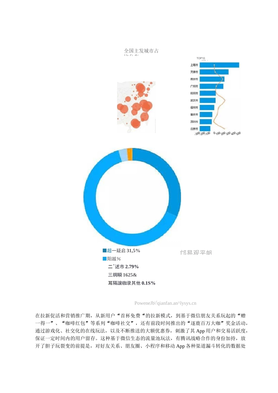 瑞幸咖啡自称不是卖咖啡的,其实它到底想说的是什么？_第3页
