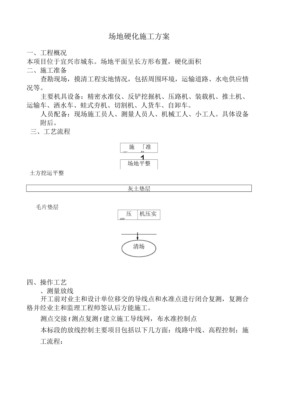 场地硬化施工设计方案_第1页
