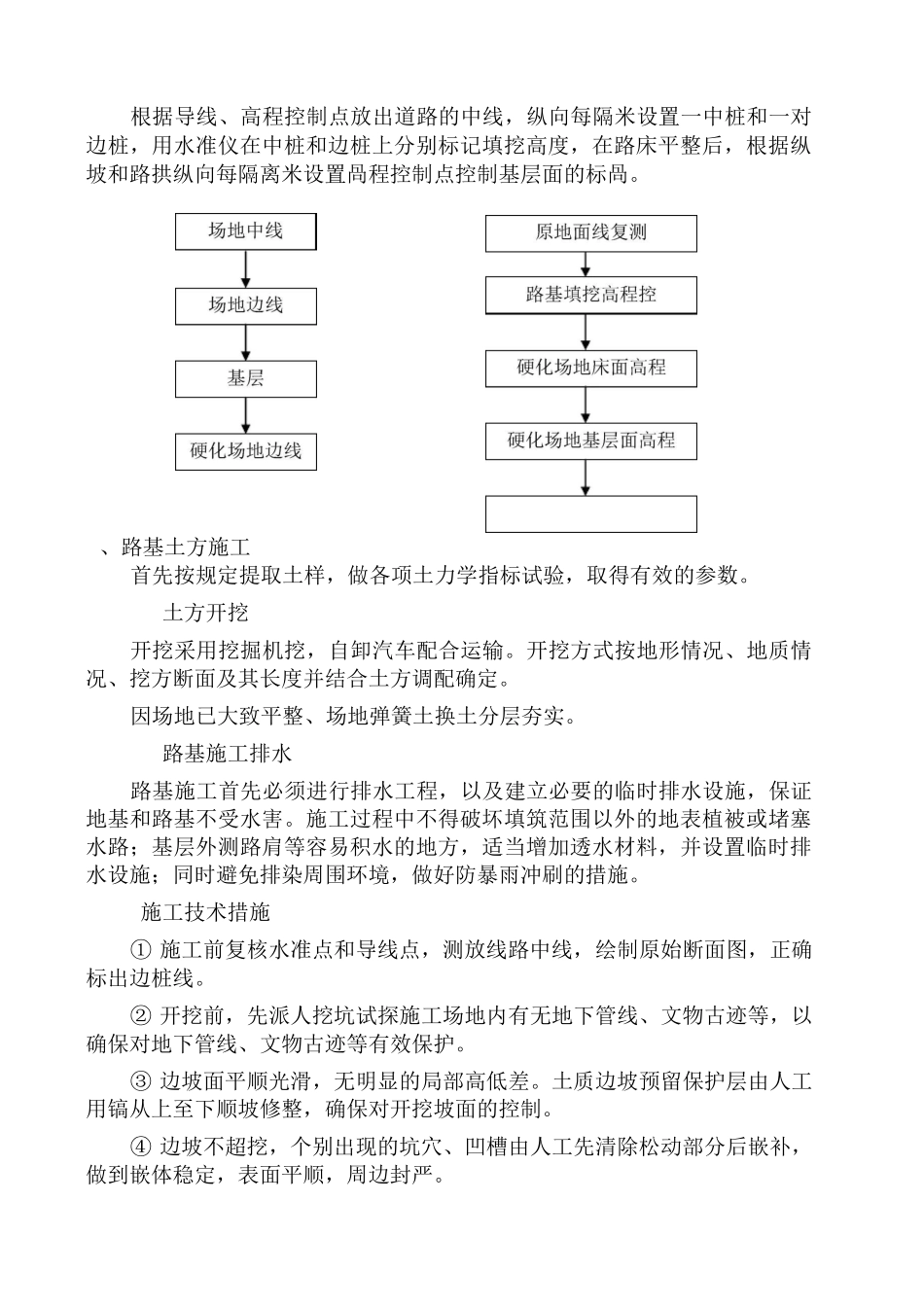 场地硬化施工设计方案_第2页