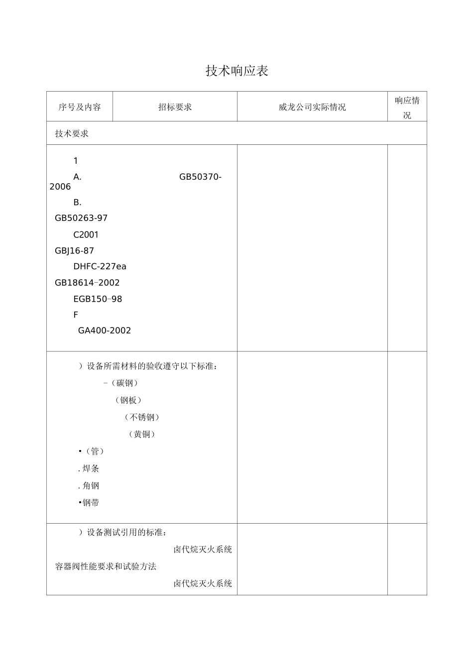 七氟丙烷气体灭火技术要求_第1页