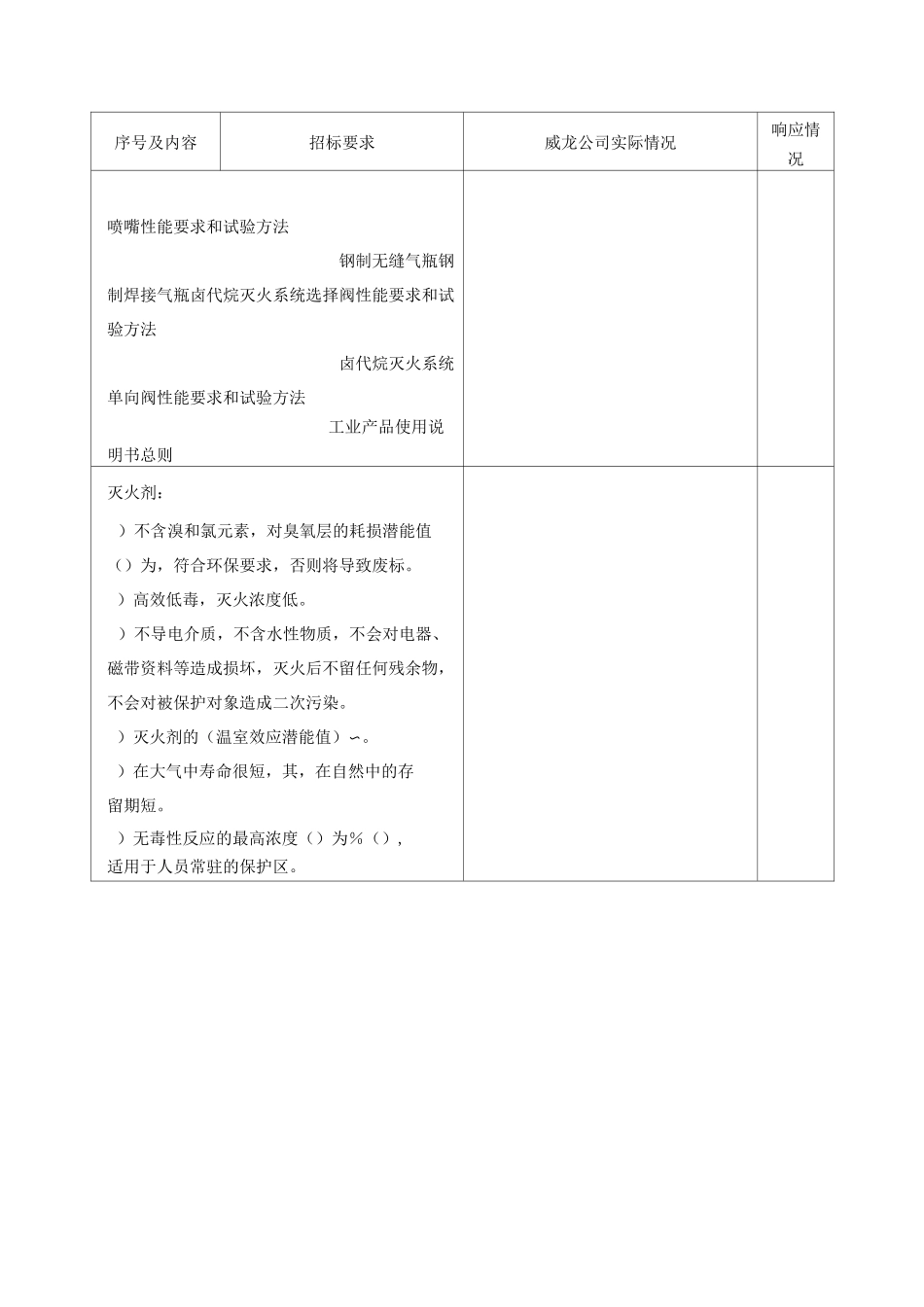 七氟丙烷气体灭火技术要求_第2页