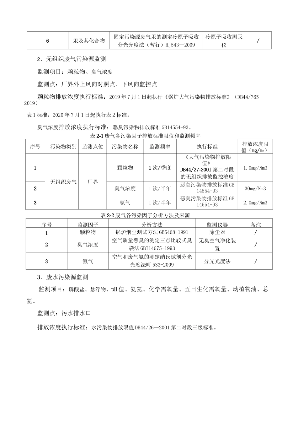 污染源自行监测方案_第2页