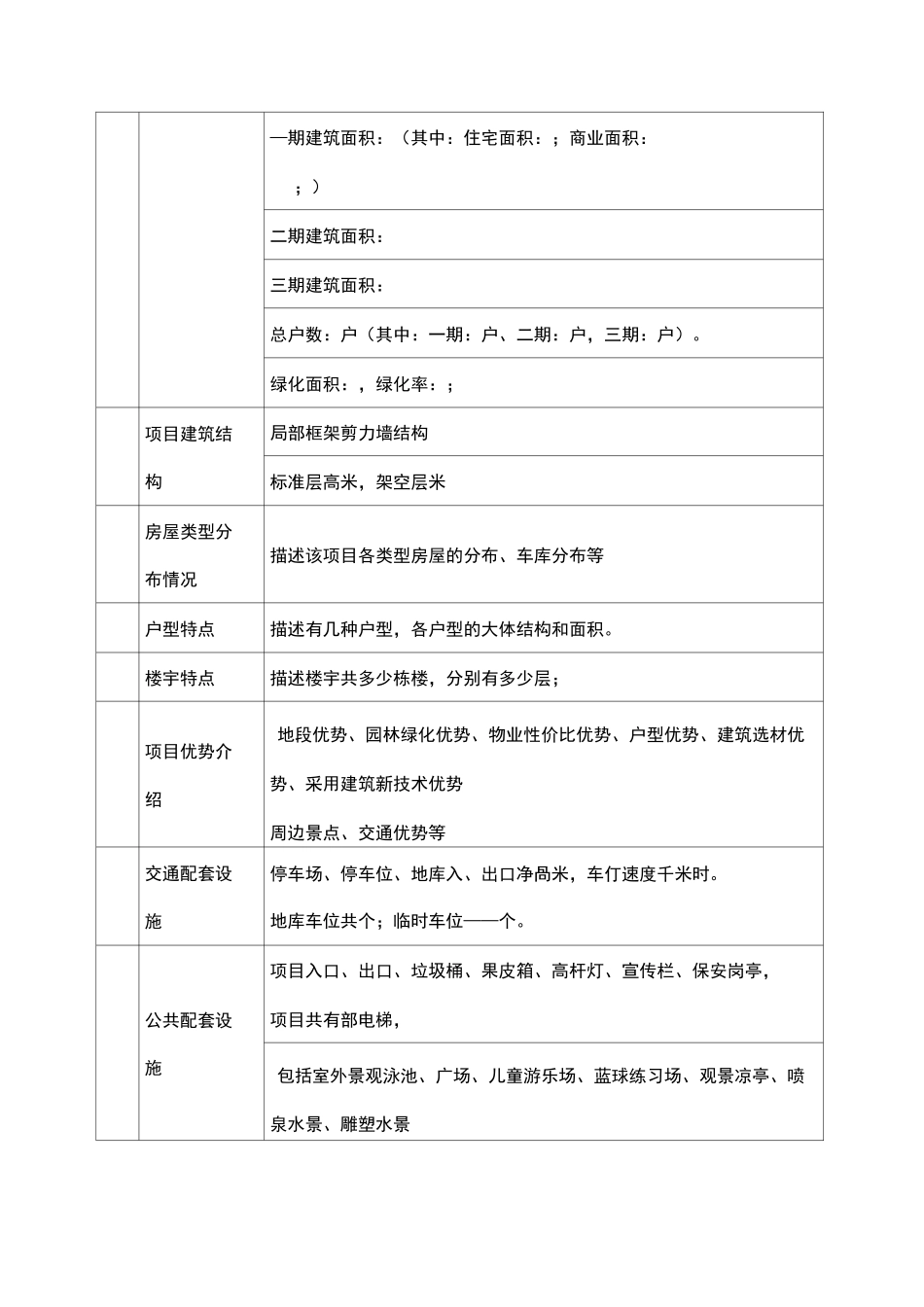 物业管理项目应知应会编写_第2页