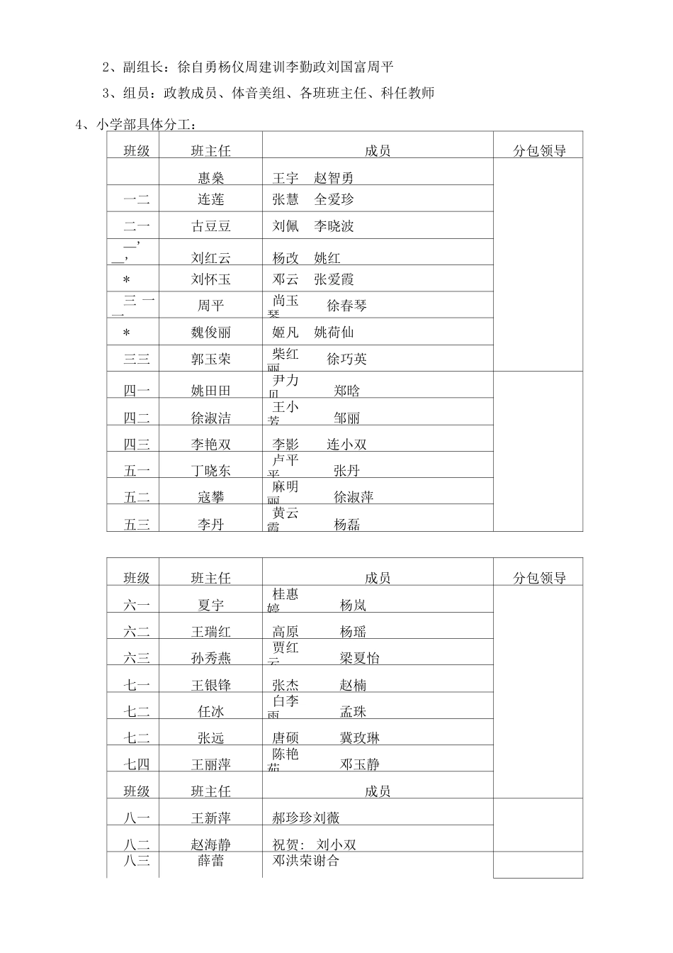 东方学校远足活动方案及应急预案_第2页