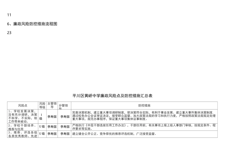 某中学廉政风险点排查防工作手册范本_第3页