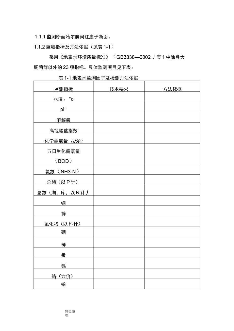 环境监测实施方案报告书_第2页