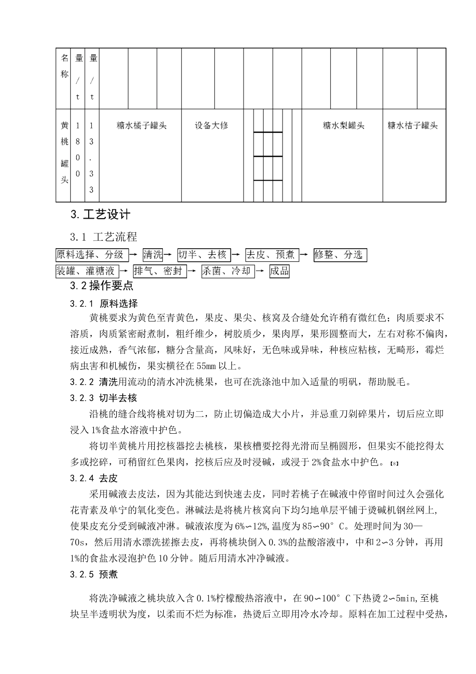 产吨黄桃罐头工厂设计汇总_第3页
