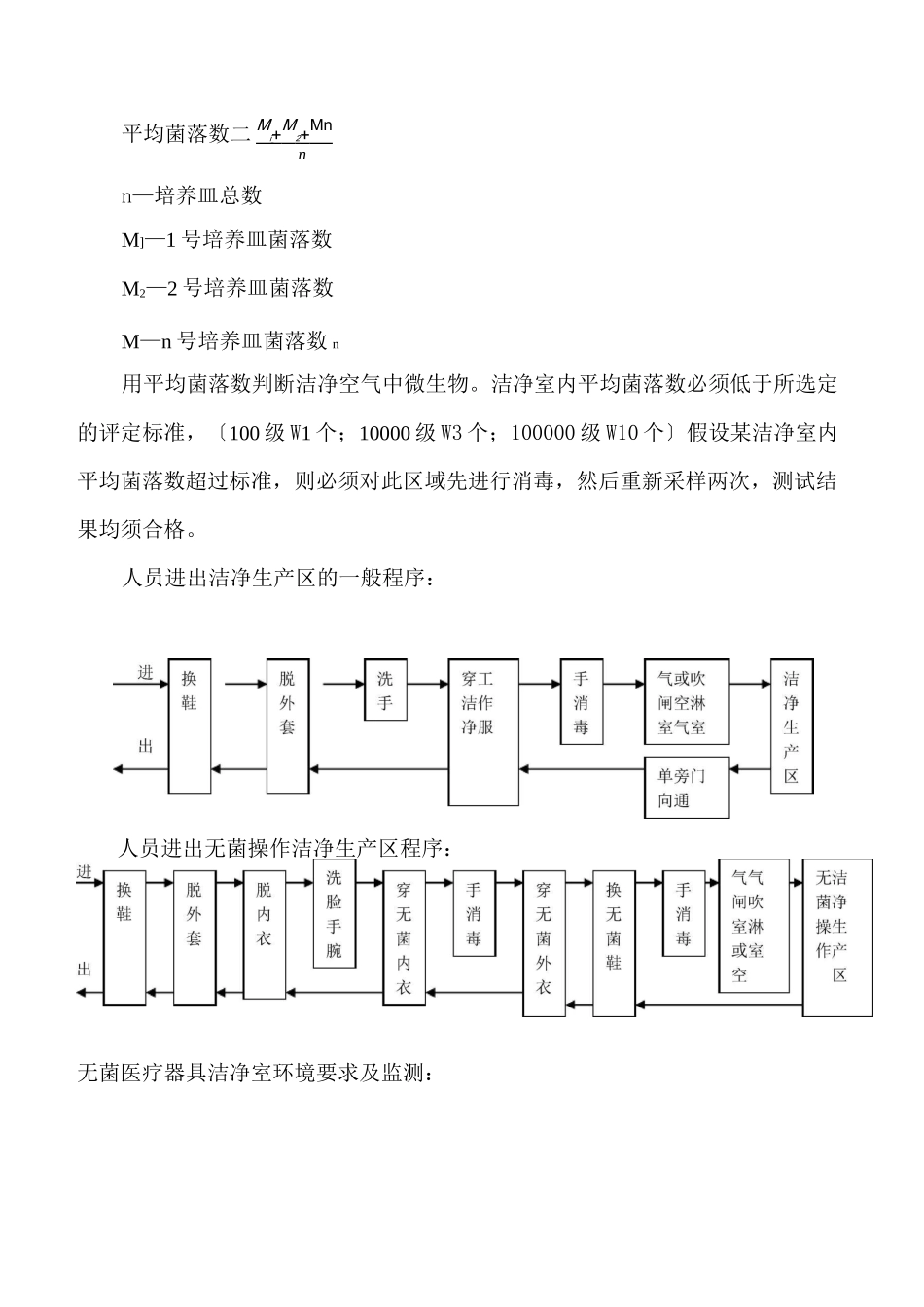 沉降菌测试方法_第2页