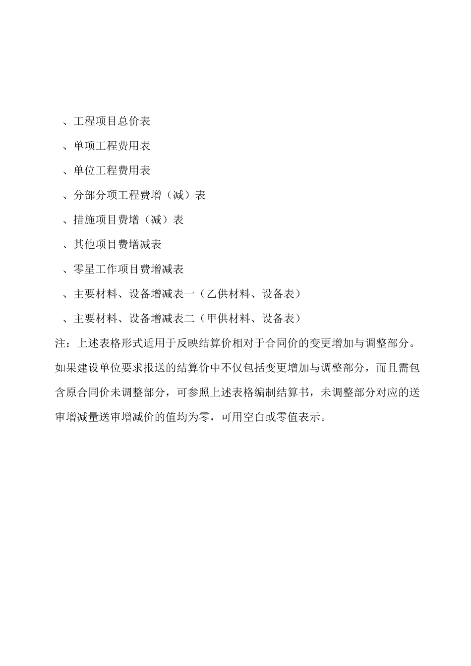 建设项目工程结算书封面_第2页