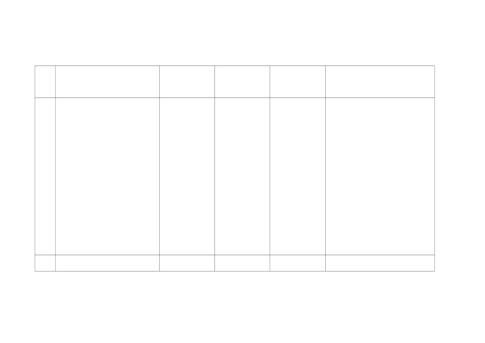 建设项目工程结算书封面_第3页