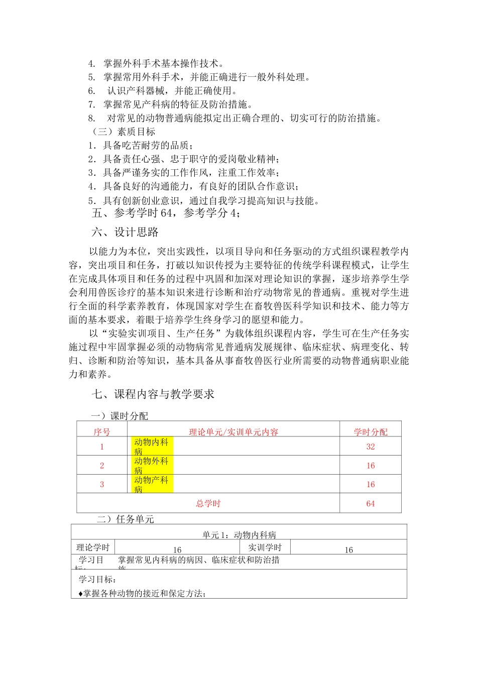 22畜牧兽医专业《动物普通病》课程标准_第2页