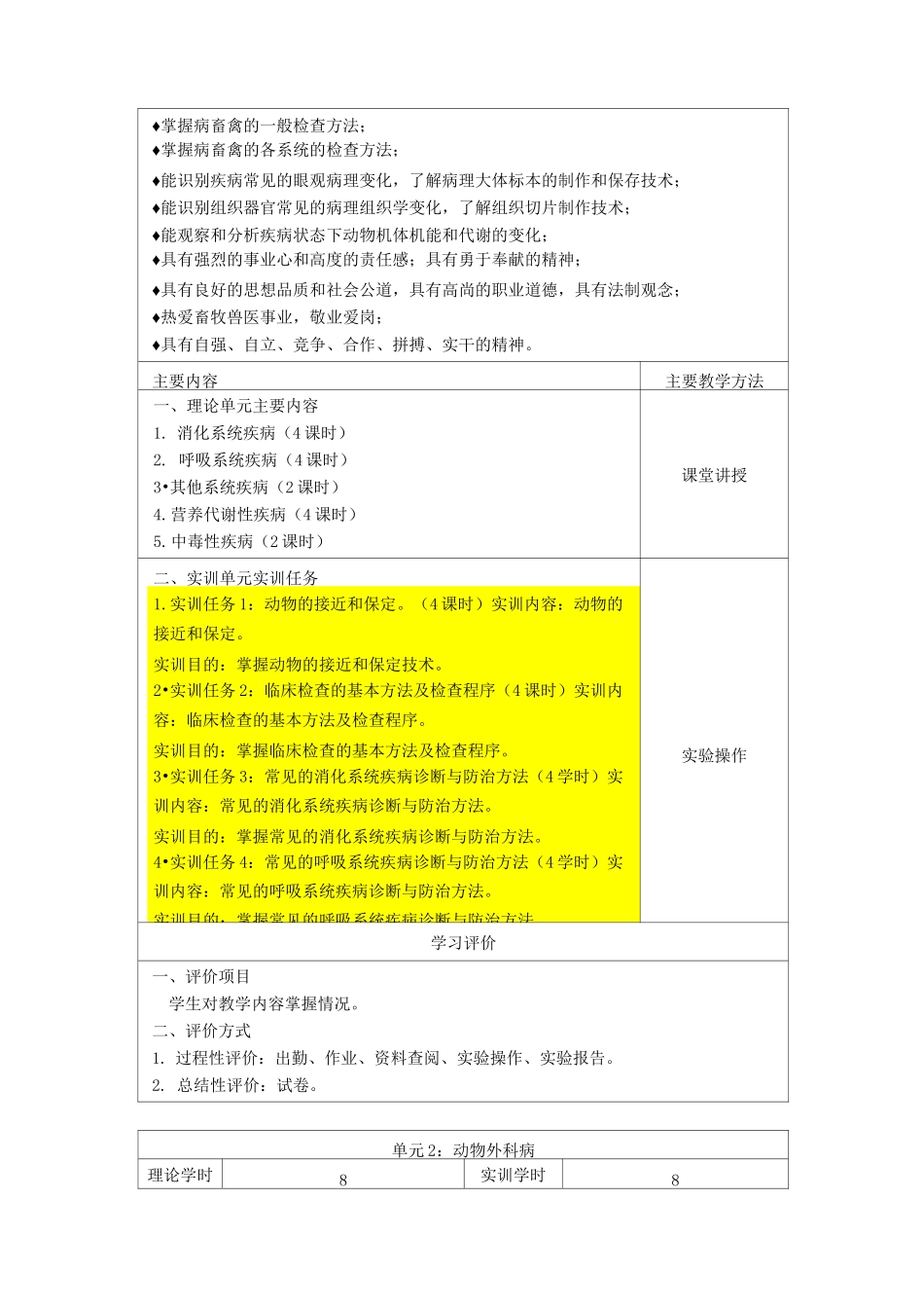 22畜牧兽医专业《动物普通病》课程标准_第3页