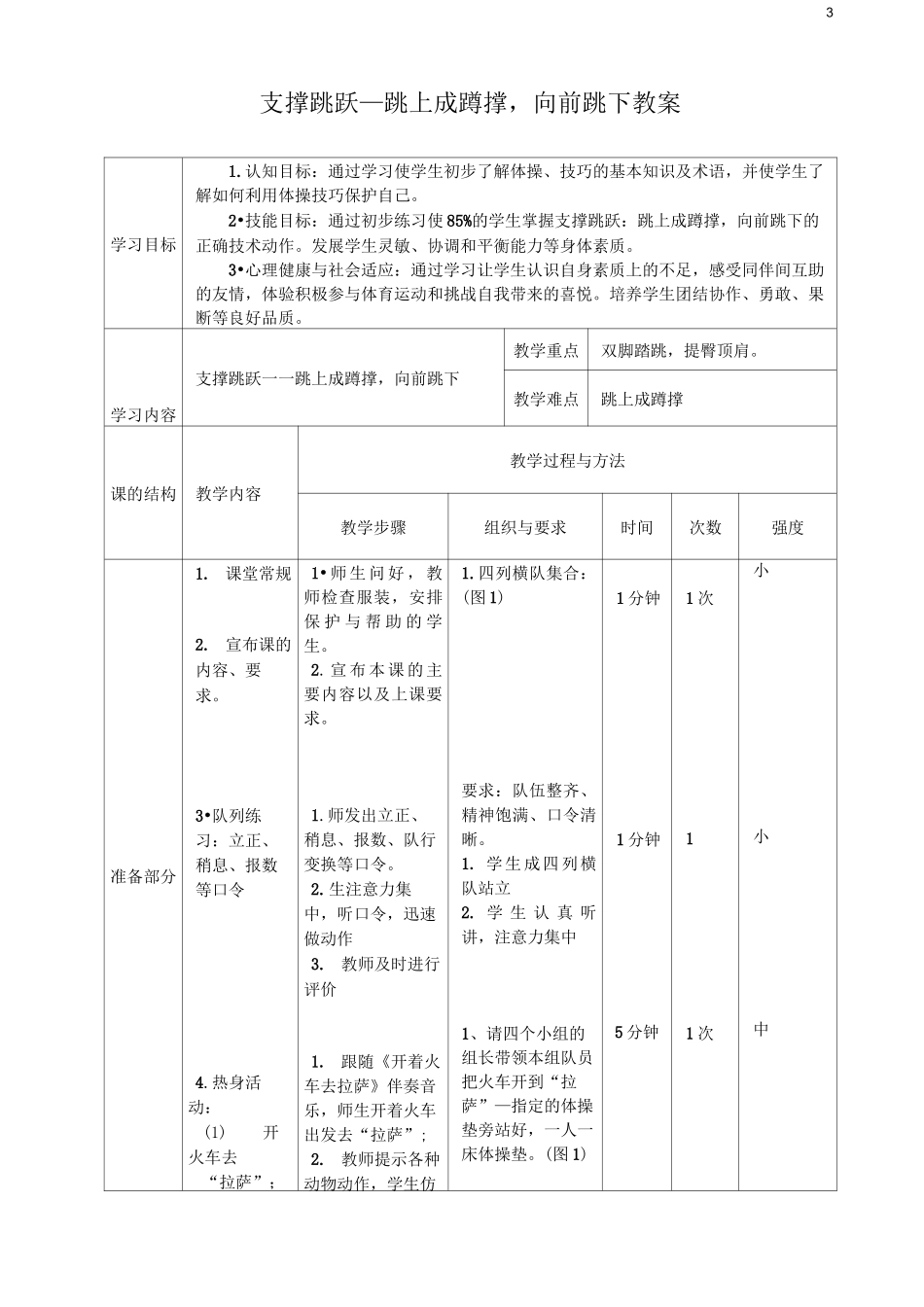 水平二(四年级)支撑跳跃：跳上成蹲撑,向前跳下_第3页