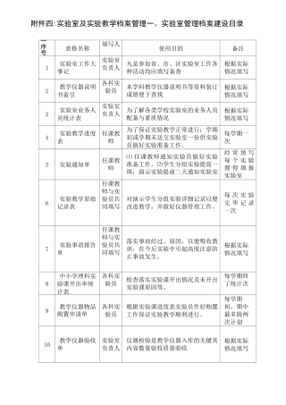 实验室及实验教学档案管理