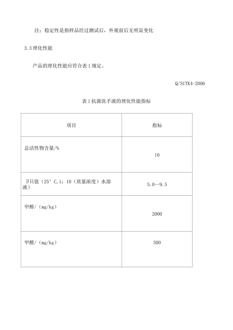 抗菌洗手液的标准 _第3页