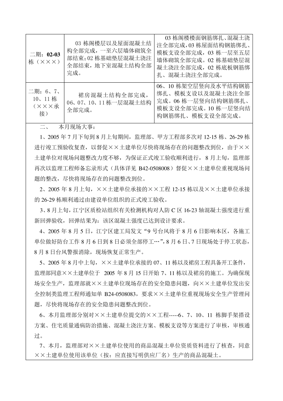 监理月报范例_第3页