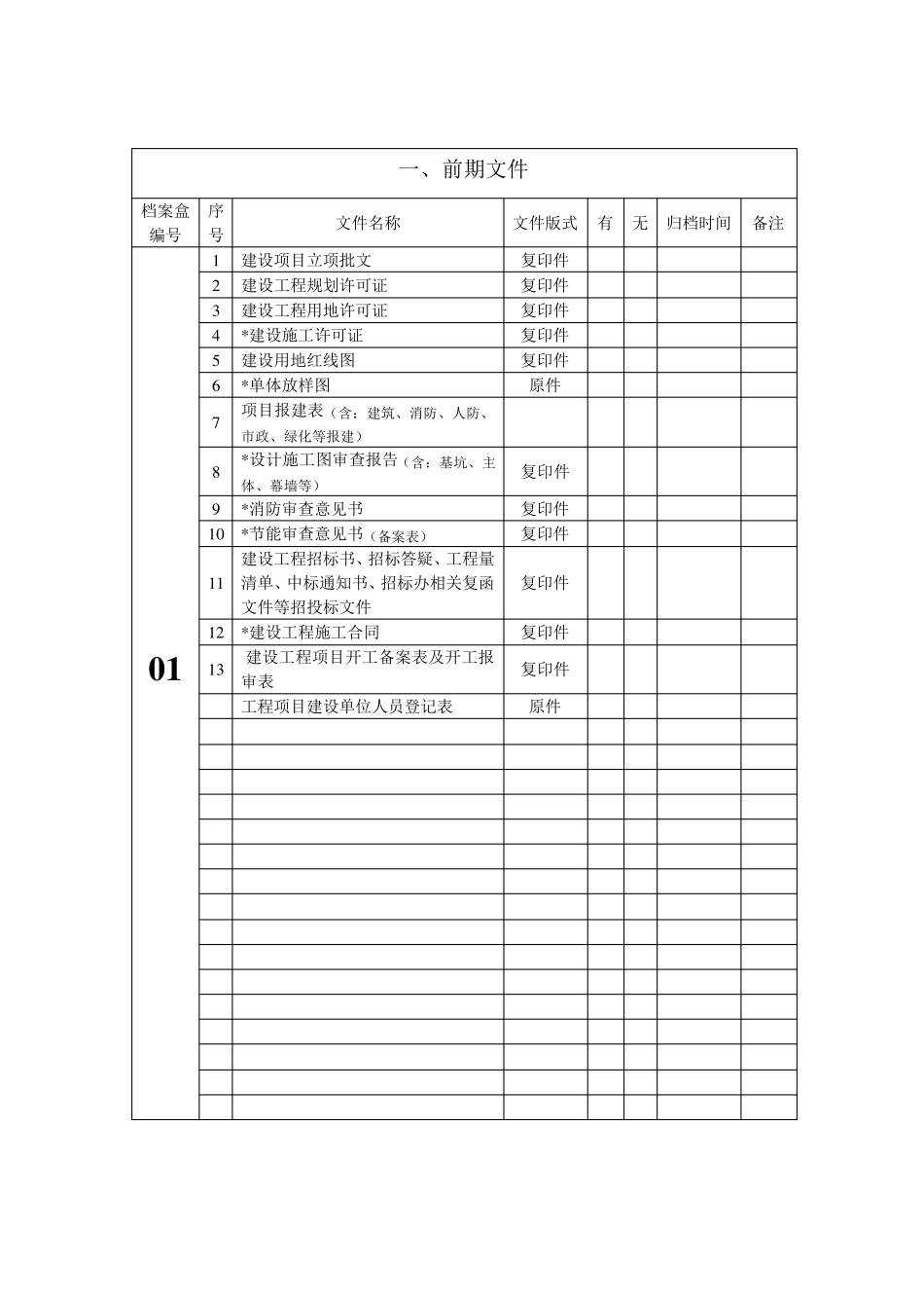 监理资料收集、整理、归档_第3页