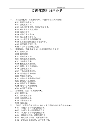 监理部资料归档分类