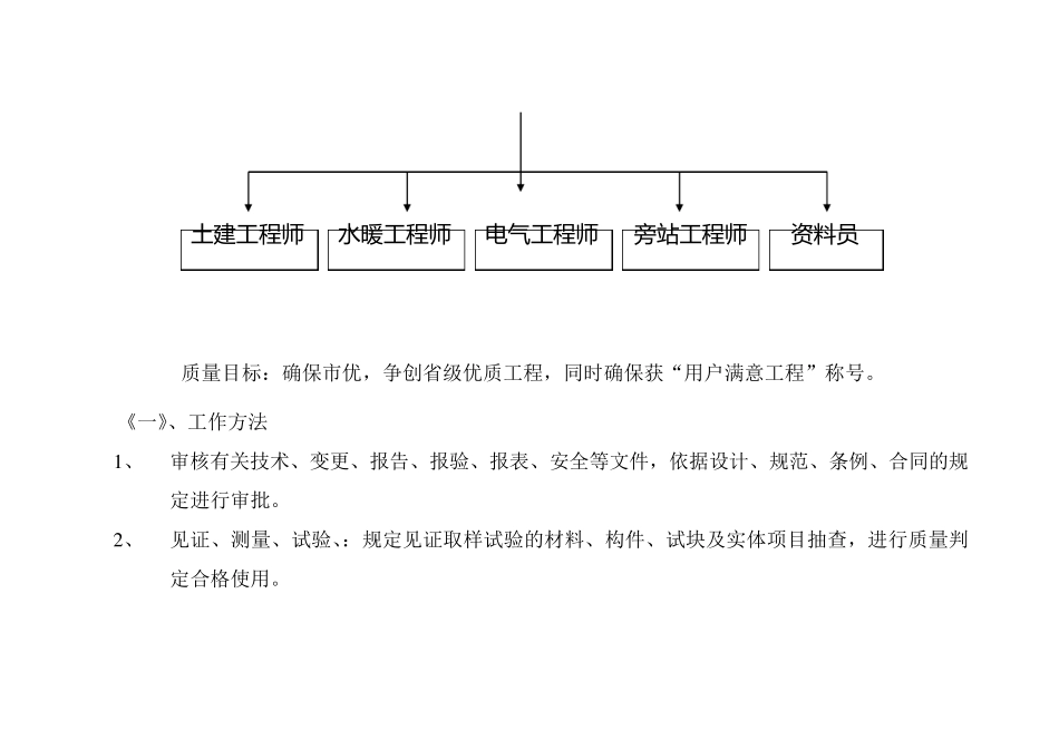 监理项目部管理组织机构图_第2页
