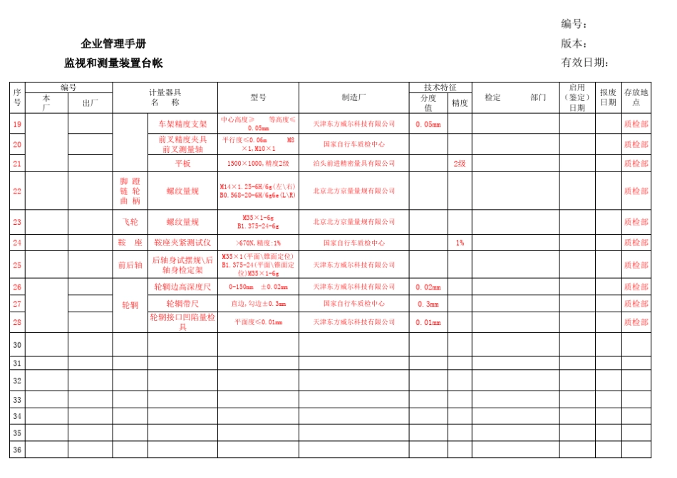 监视和测量装置管理台帐1_第2页