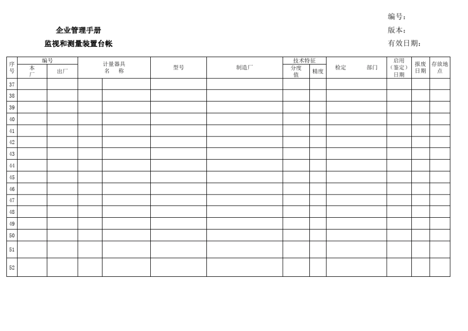 监视和测量装置管理台帐1_第3页