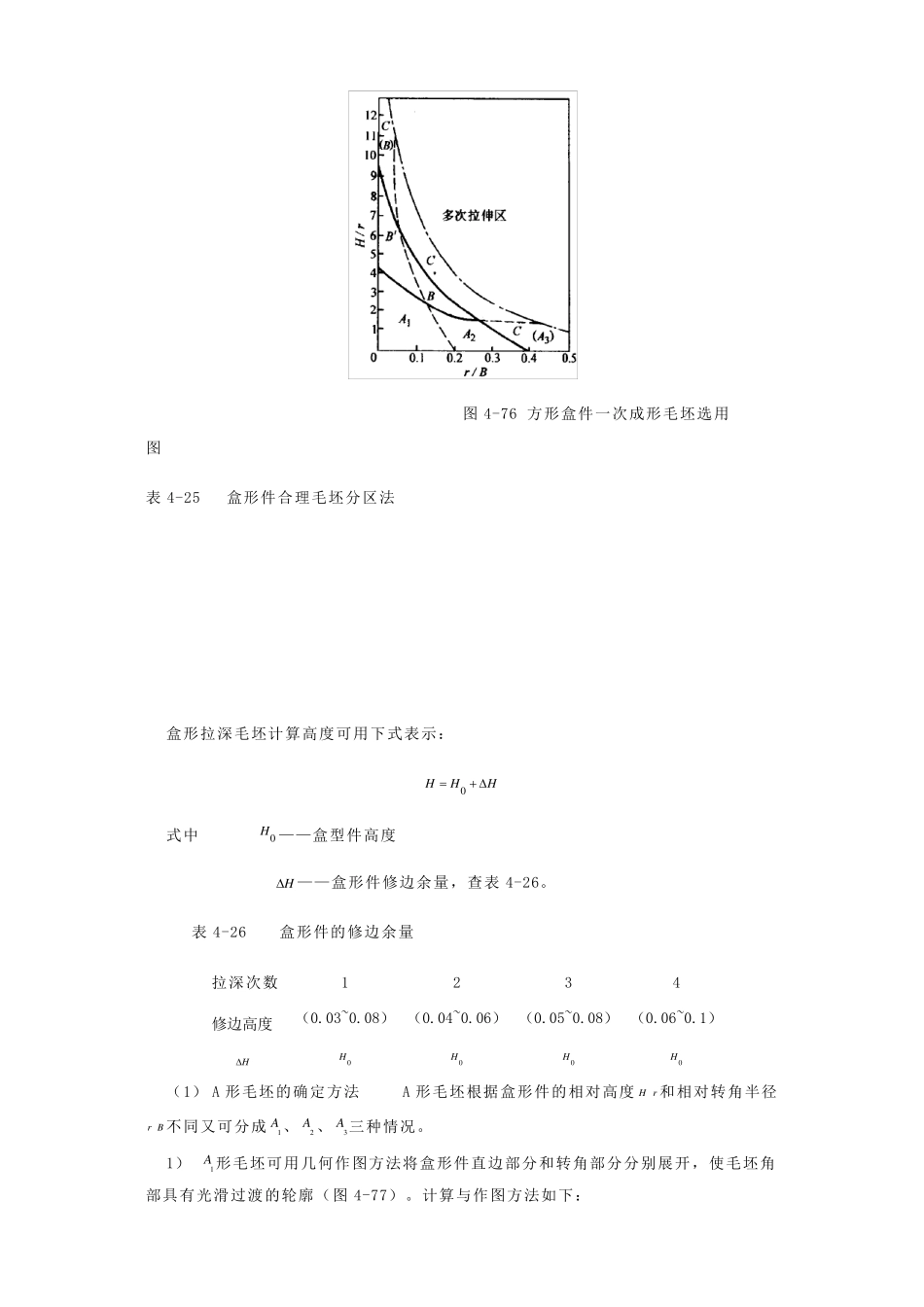 盒形件的拉深_第3页