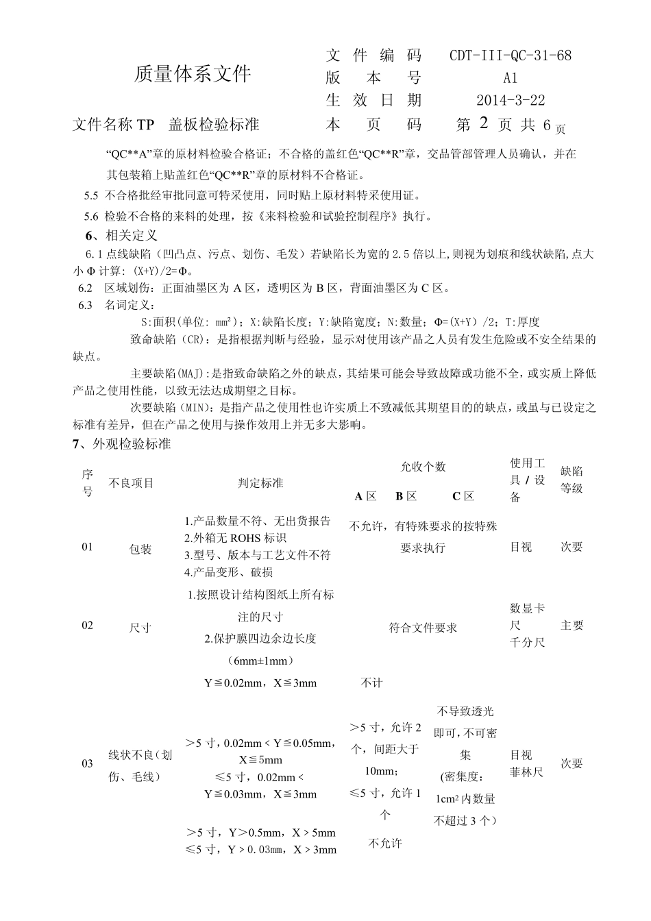 盖板检验标准_第2页