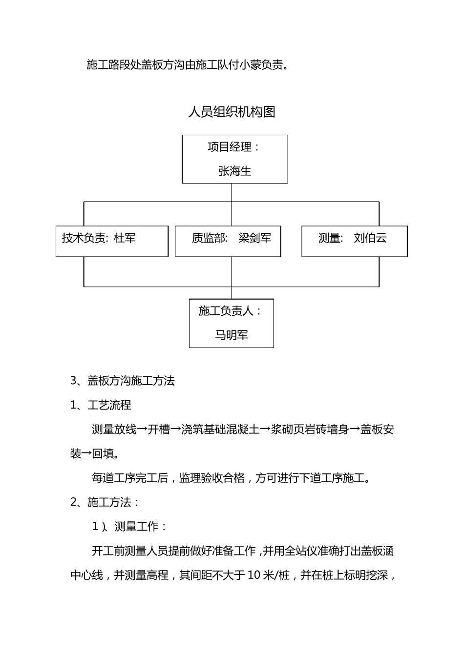 盖板方沟施工方案1_第2页