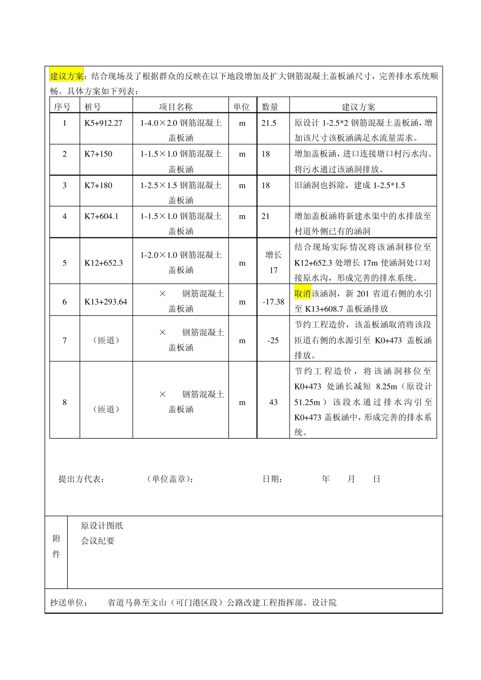 盖板涵圆管涵变更1_第2页