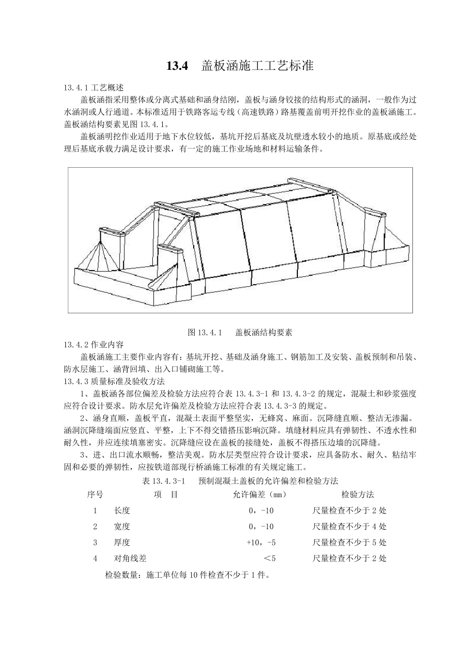 盖板涵施工工艺_第1页