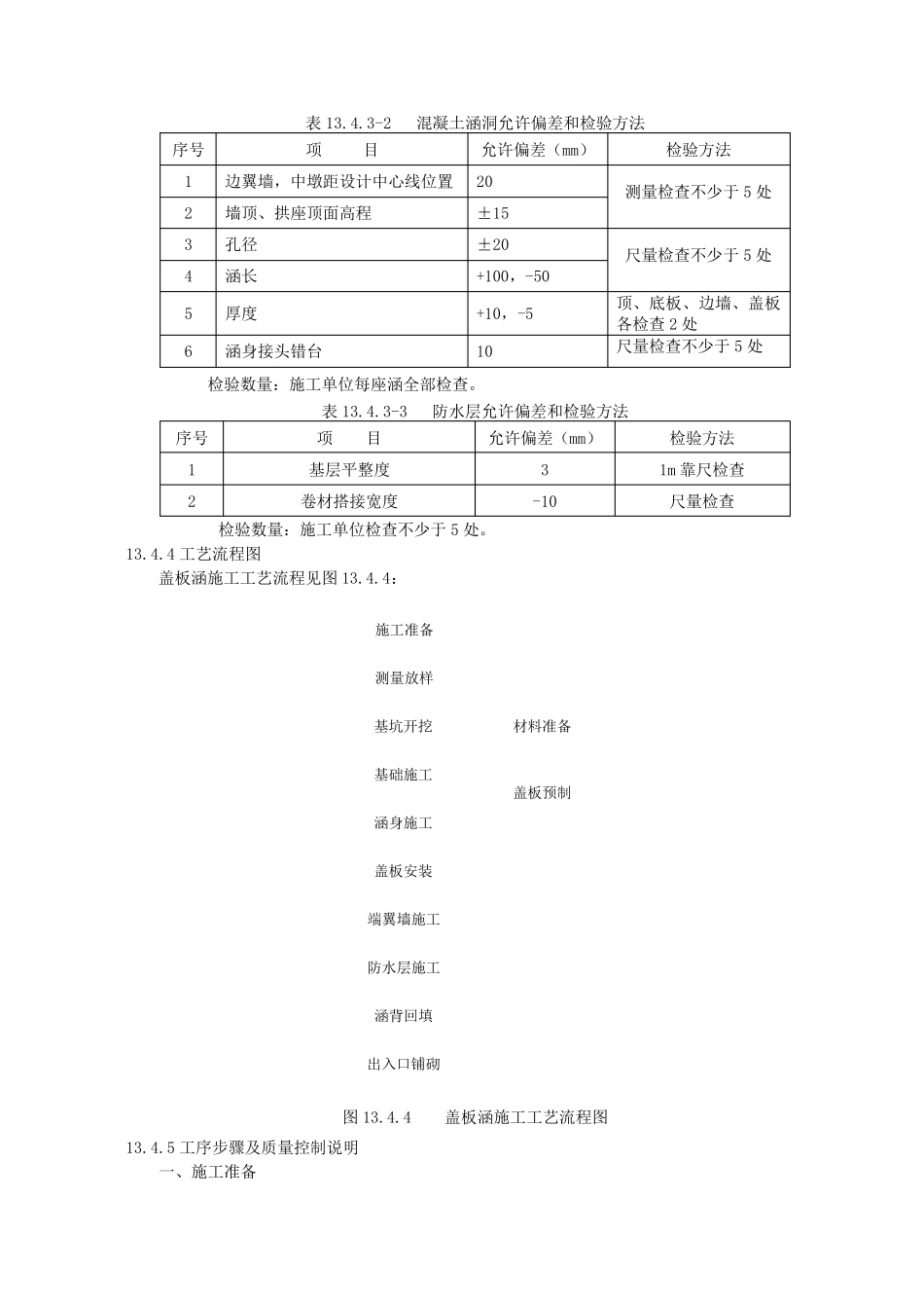 盖板涵施工工艺_第2页