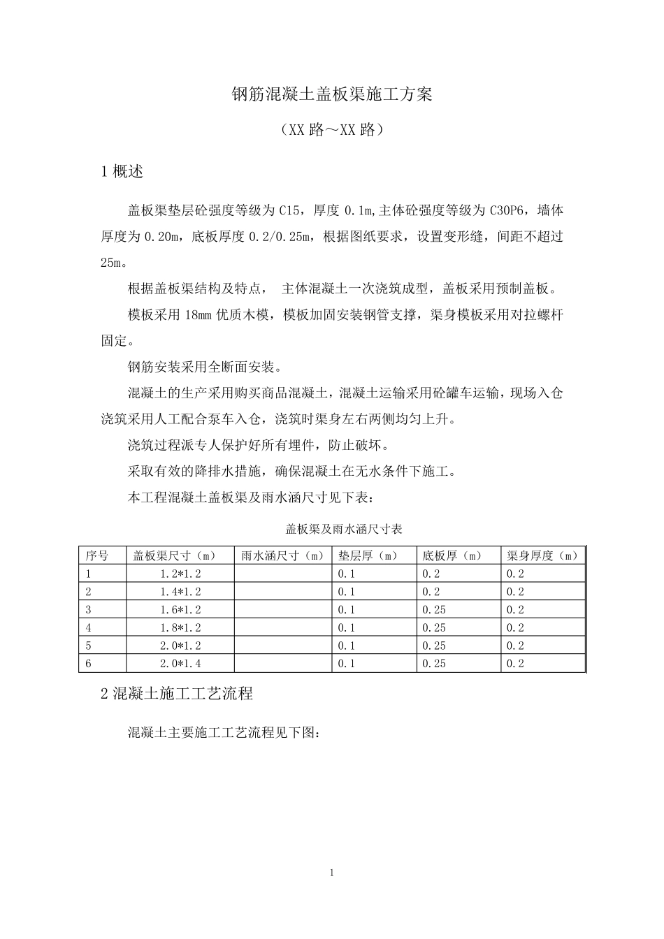 盖板渠施工方案_第1页