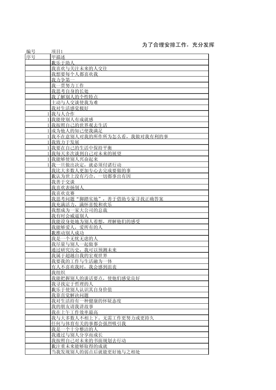 盖洛普优势才干在线测试题_第1页