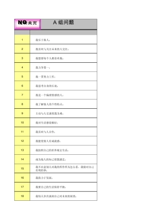 盖洛普优势才干识别系统