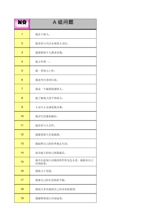 盖洛普优势识别器测试