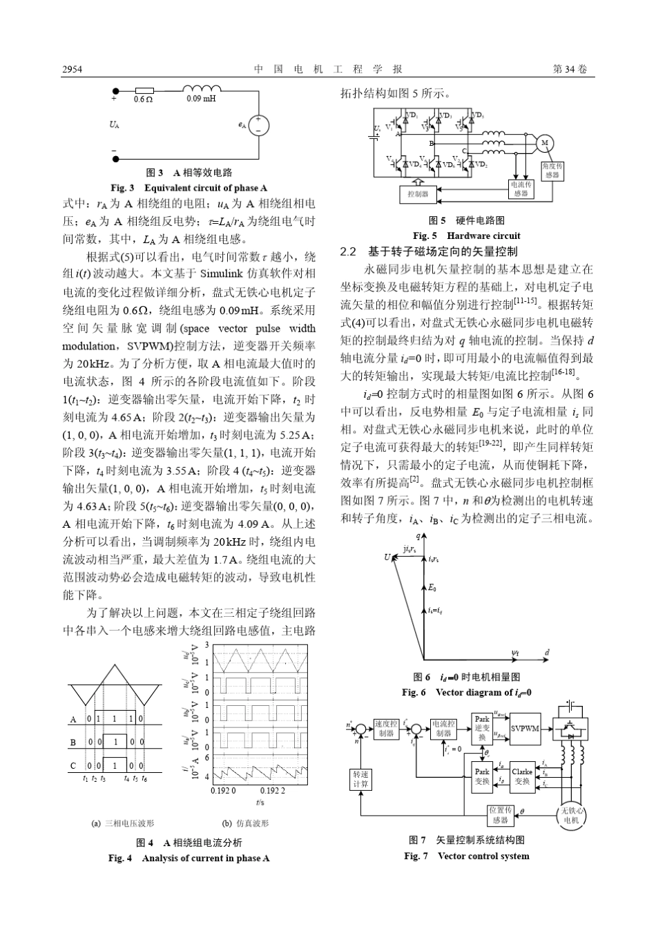 盘式无铁心永磁同步电机矢量控制技术分析_第3页