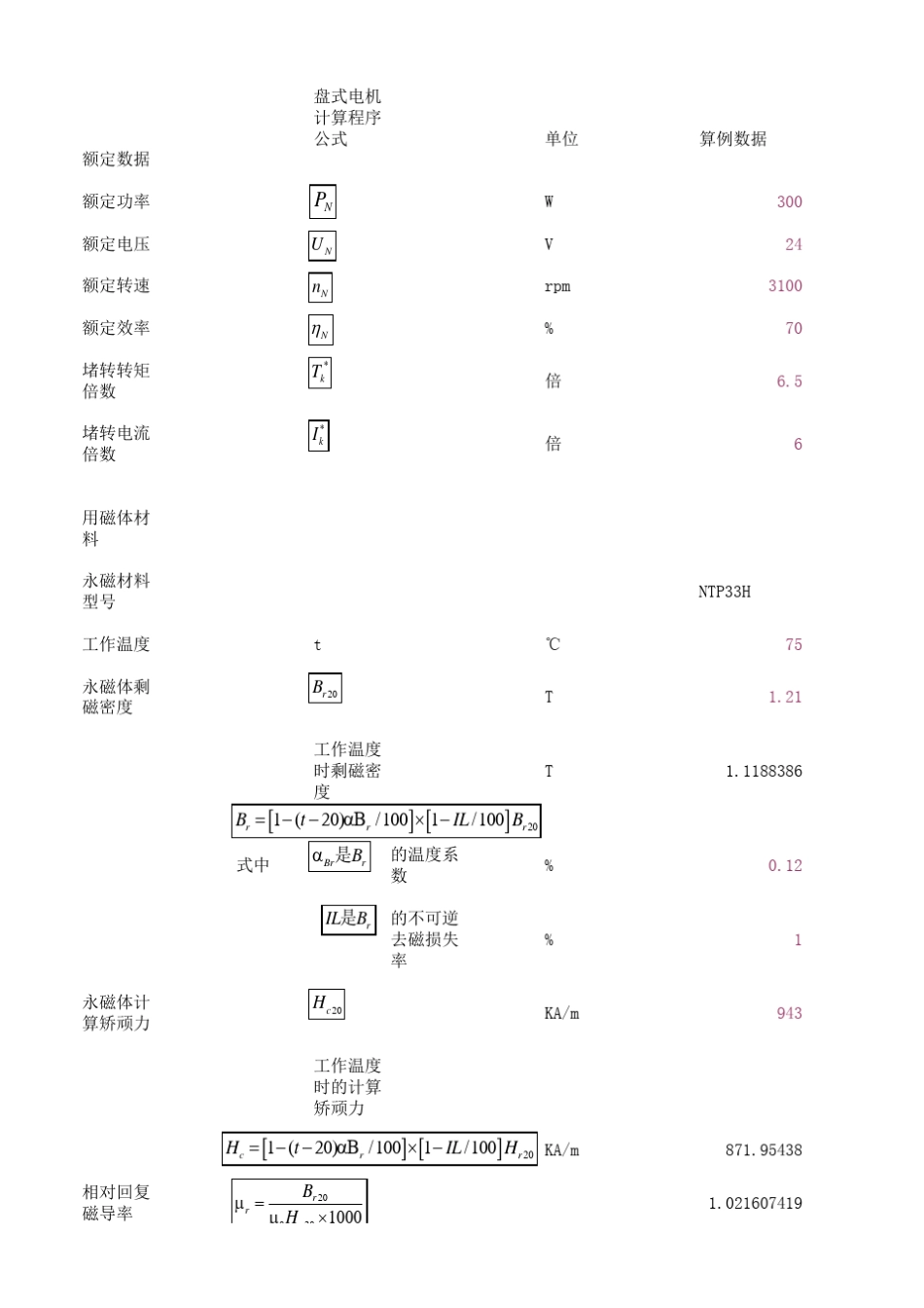 盘式电机算例_第1页