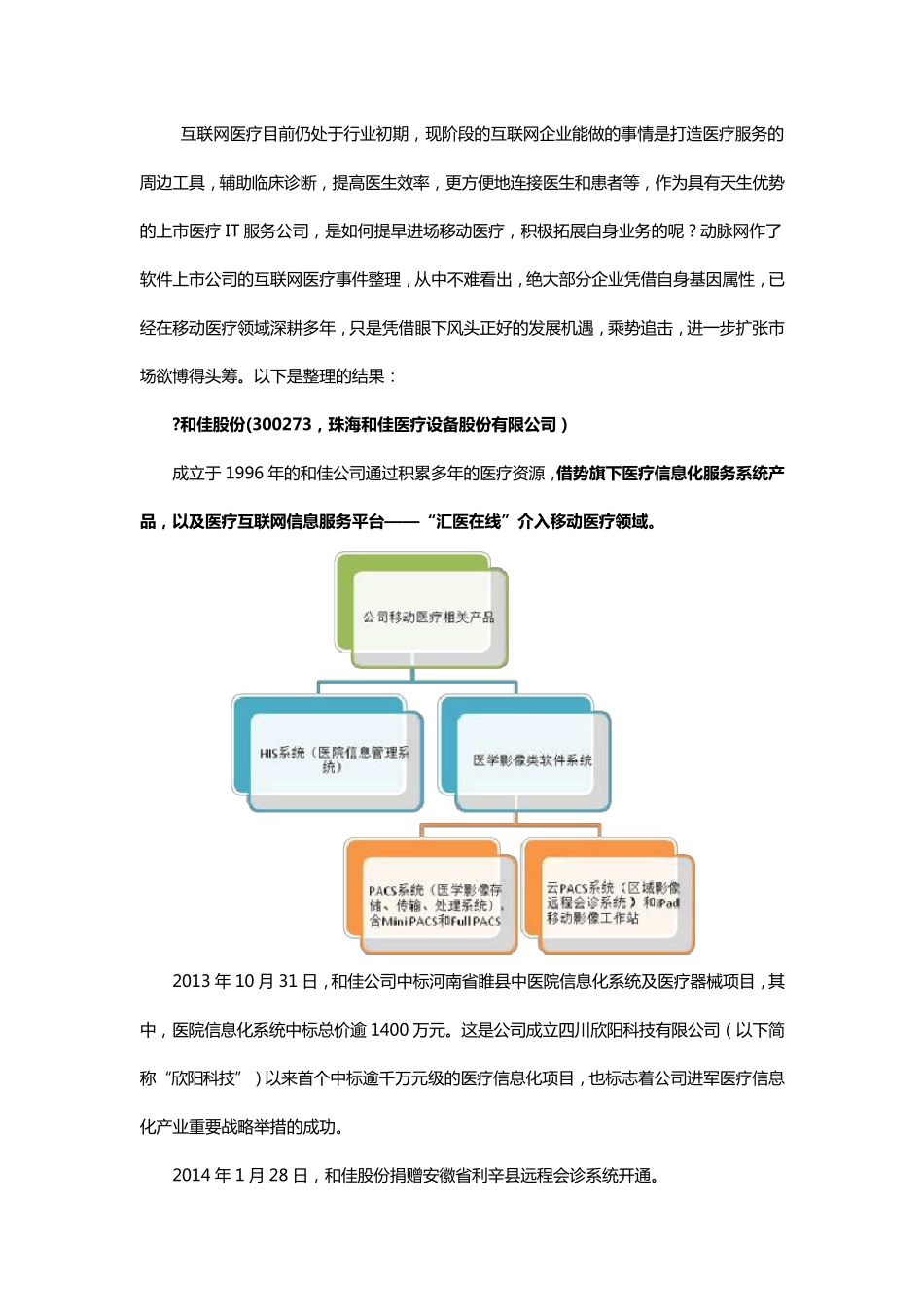 盘点15家上市医疗软件公司如何发力互联网医疗_第1页