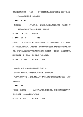 盘点中国30年重大空难