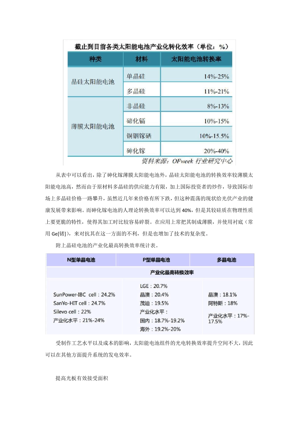 盘点提高光伏发电系统转换效率的几种方法_第2页