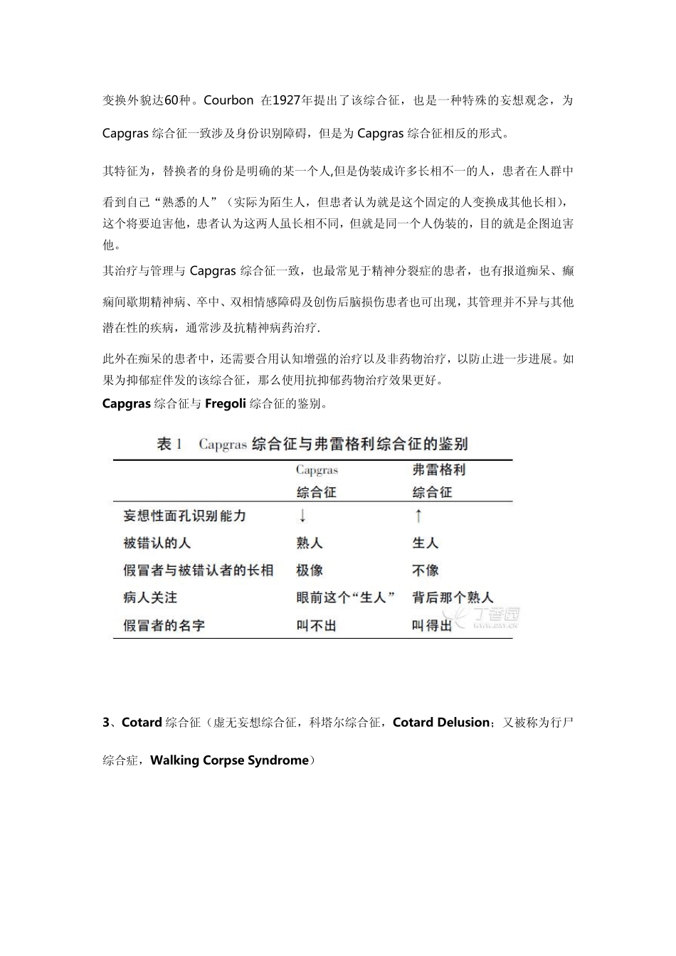 盘点精神科那些有趣但又少见的综合征_第3页