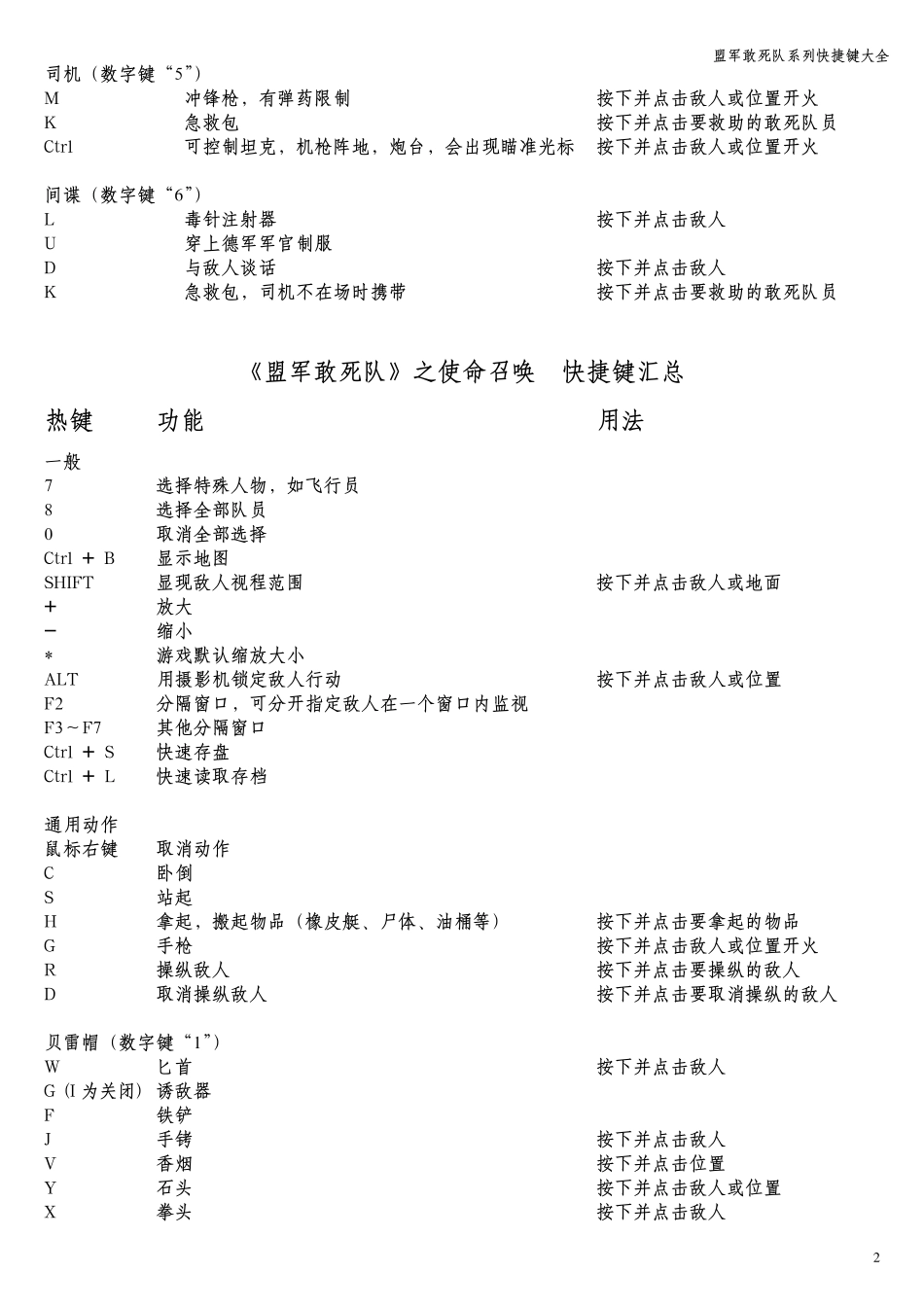 盟军敢死队快捷键汇总_第2页