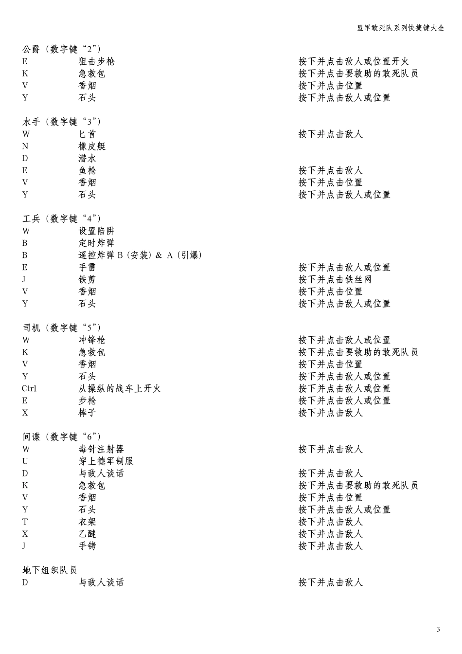 盟军敢死队快捷键汇总_第3页
