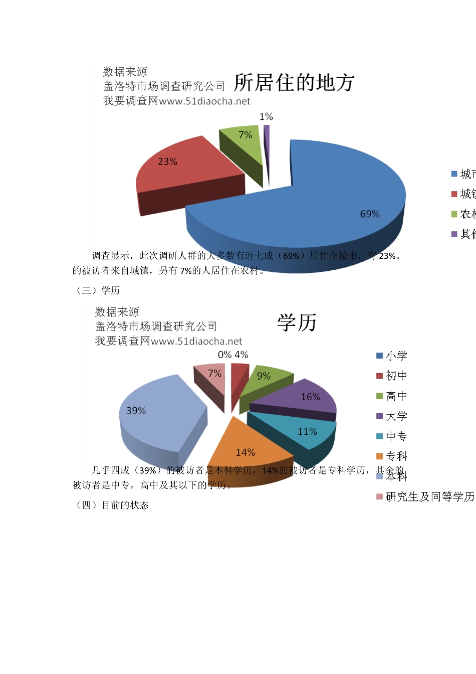 目前中国教育状况调查_第2页
