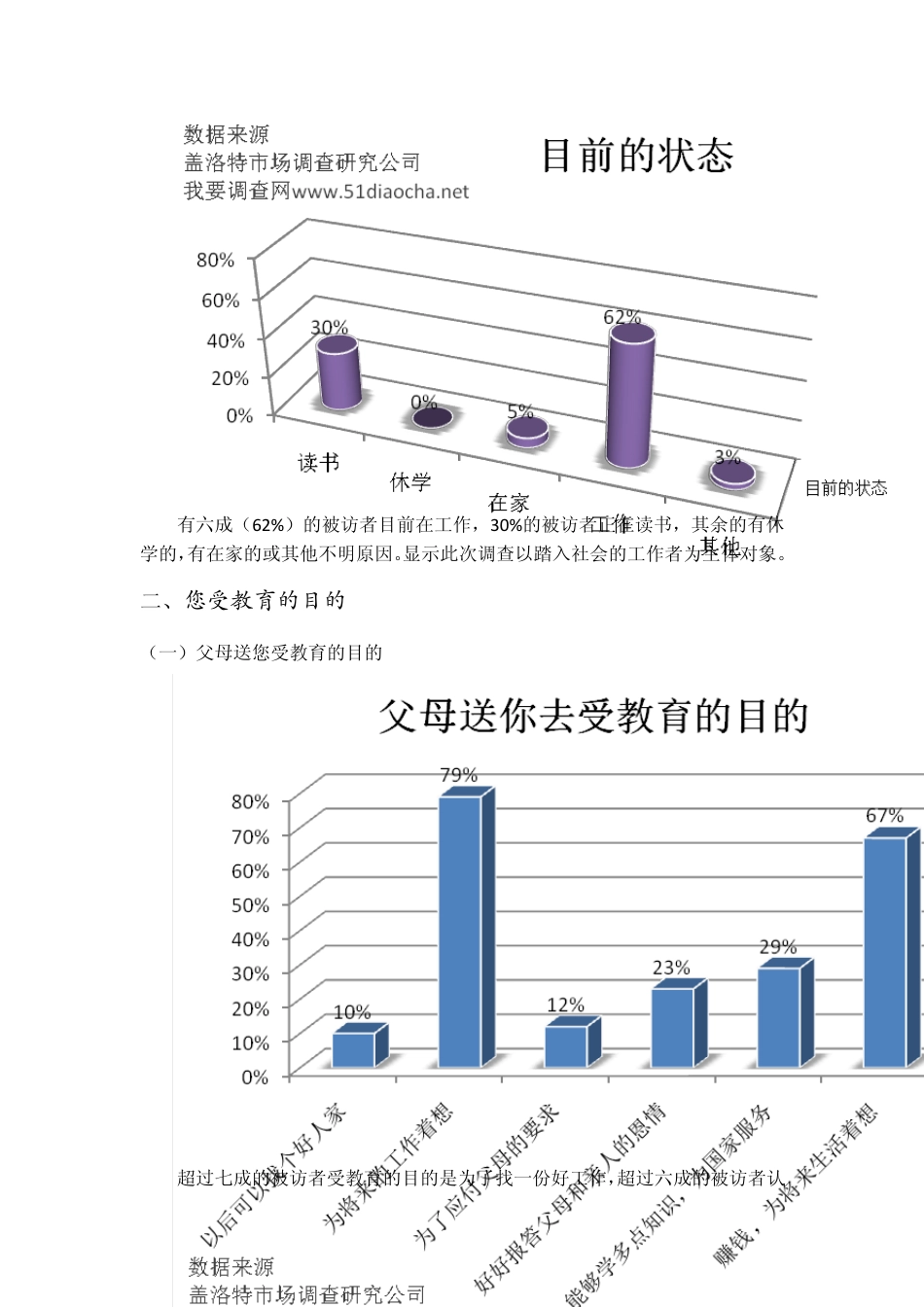 目前中国教育状况调查_第3页