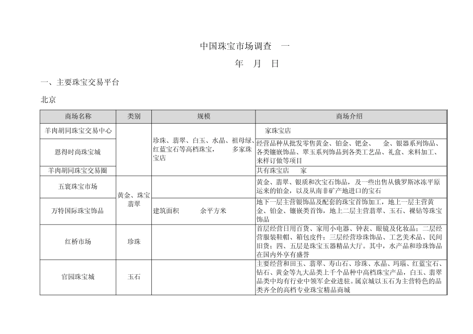 目前中国珠宝首饰市场经营状况_第1页