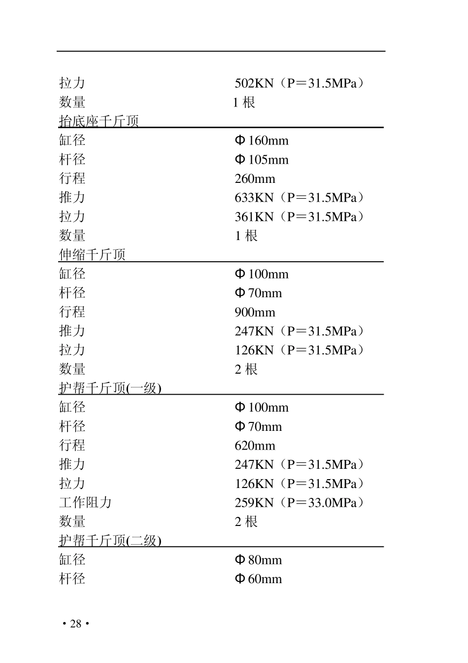 目前各地煤矿普遍使用的液压支架技术参数_第2页