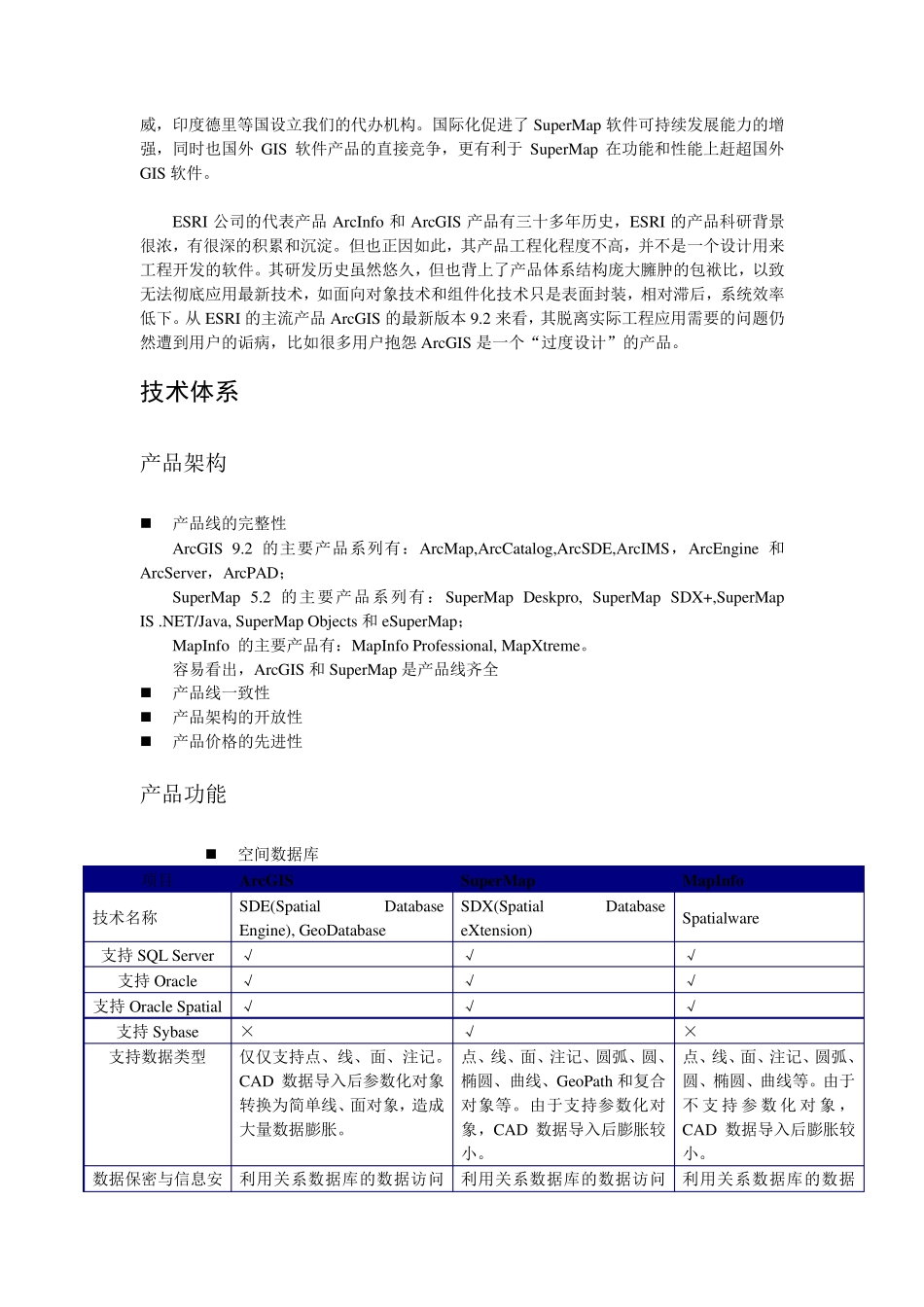 目前国内国际主流GIS平台软件对比_第2页