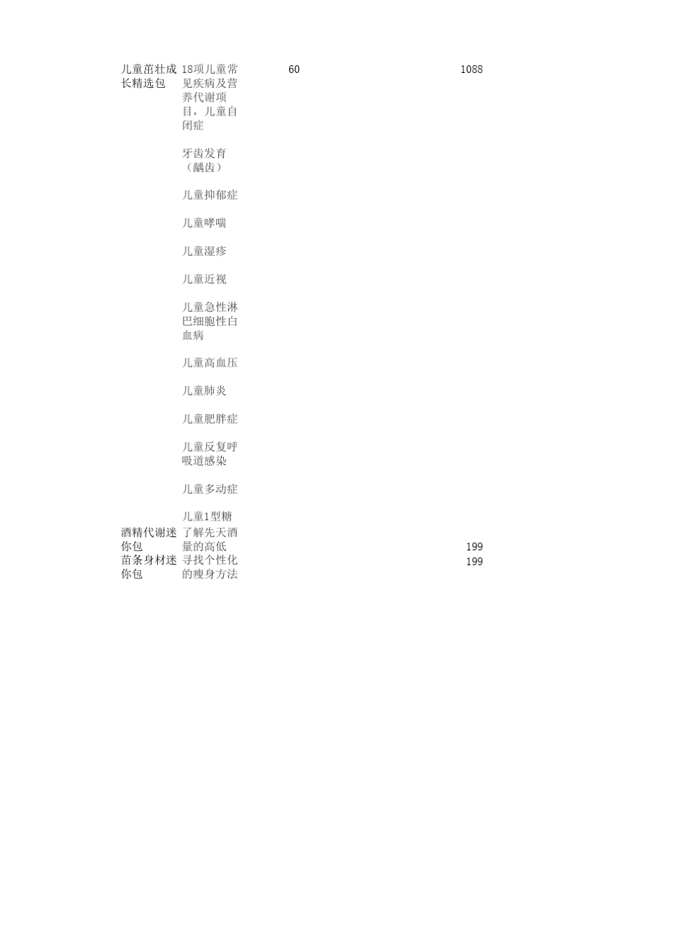 目前基因检测市场各家公司产品汇总_第2页